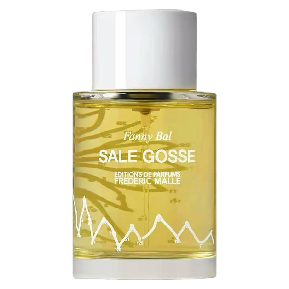 Frederic Malle Sale Gosse Dekant